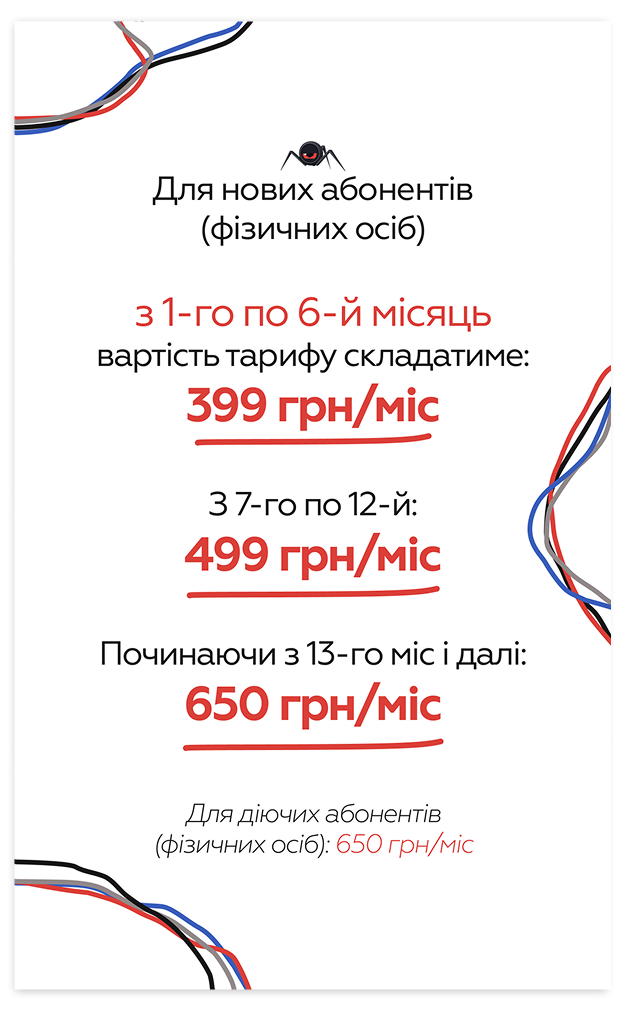 10GPON XGS PON 10GPON XGS PON
